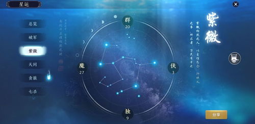 第一章 天同星的本质属性与历史持续发展渊源