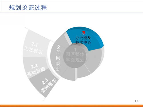 二、 典型案例解析