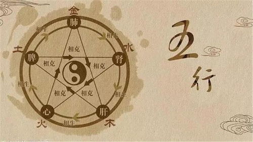 2026年运势好的八字和古柏论命结果如何？