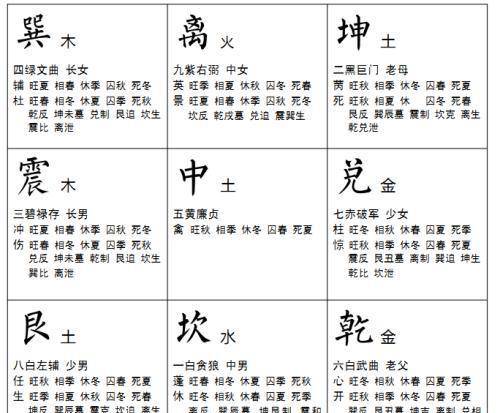 （一）气息调摄与意守合一的基础层面