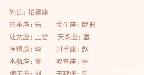 12星座专属姓名，哪个名字最适合我的星座和缘分？