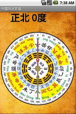 三级四方主导原则及其对家居布局之作用于