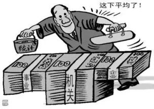 八字分析能否预测工资水平？