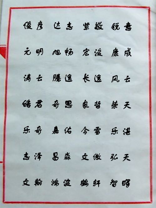 1. 经典错误示例——把“水”写成“氵”却忘了配音调