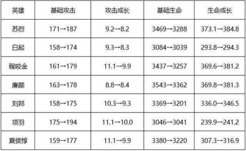 一、 音韵结构及基本形态