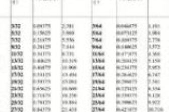 冉起酥名字评分分析及优化建议