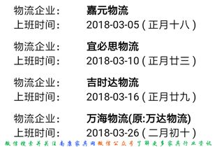 上旬吉日：水木相生与流通顺畅