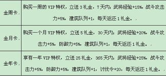 3.1 具体案例解析：企业扩张中的“乘势”与“逆势”判断