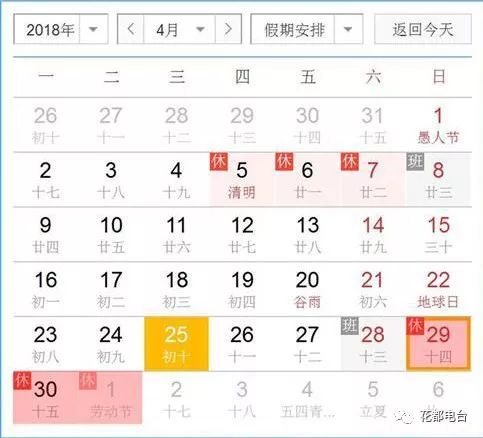 4.1 对特定婚配对象的警戒（俗称“四种女人千万不要娶”）
