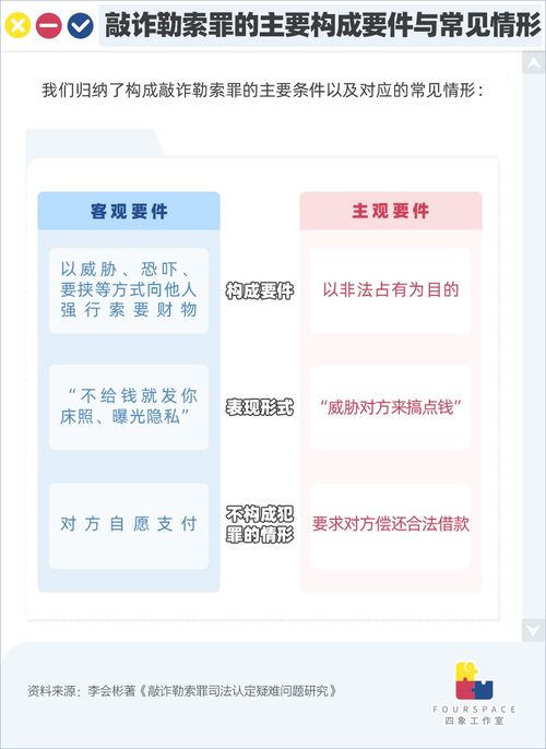 下巴形态与领导力的正相关分析