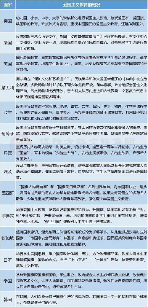 惯与噪音与情感色彩