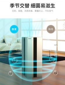 健康保障：空气净化与居住舒适度的提升