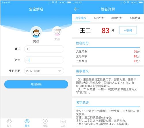 一、 名字背后的“羊”文化