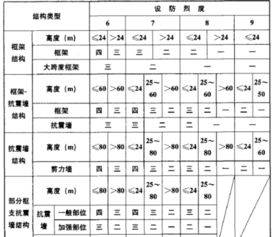 哪些生肖被划分为二等命格，属于二等命格的生肖有哪些？
