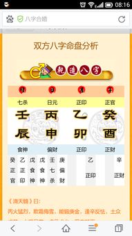 如何快速判断一个人的八字是否大？