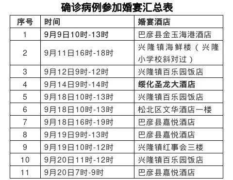 ：走廊尽头柱子布局的设计探讨