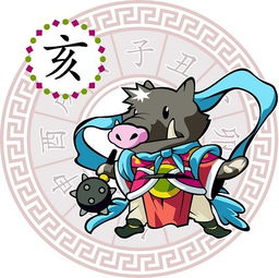 二、 结合生肖特点的命名
