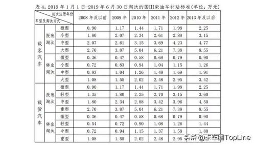 1.1 阴阳历对照表述简析