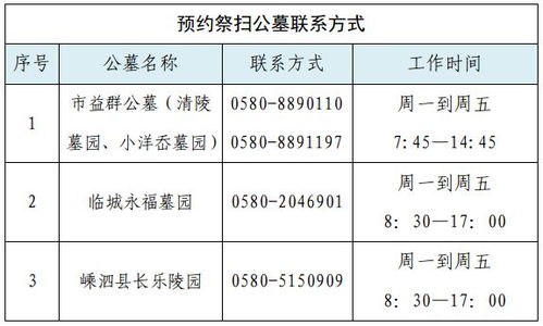 三、 传统方式时令观念对扫墓起止时间段的作用于