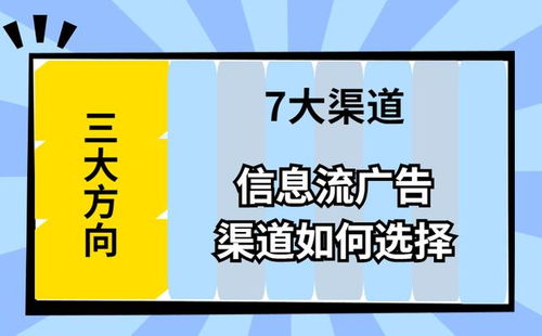 方位选择：取向而往