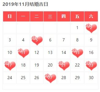 三、 生肖与星座视角下的婚期评估框架