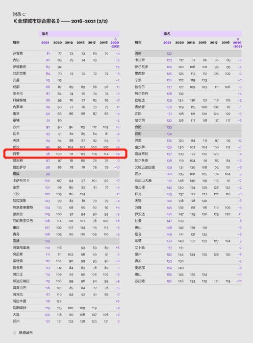 二、 2023年1月8日之天干地支配列及其价值判断
