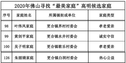 灵活运用与数字化结合