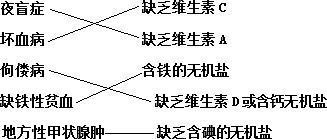一、 西北缺角对男性主导者运势之影响机制