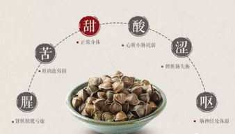 二、 孕妇：胎儿平安至关重要