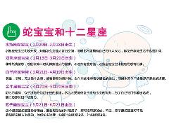 第一章：五行缺什么？这是一个伪命题吗？