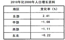 二、 各尾数对应的人生特征概览