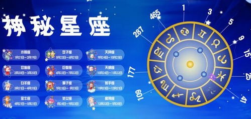 今年运势是如何通过在线查询分析得出的？