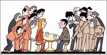 一、 婚姻关系市场环境的经济持续发展与制度驱动