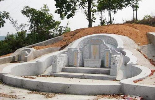 绪论：古代墓葬风水观念与家族延续之关联探究概述