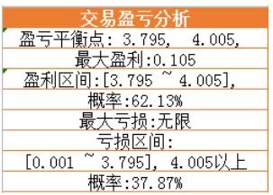 一、 择吉术数的理论渊源及重要性