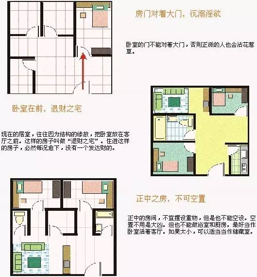 空间通透性与建筑形体的风水要素
