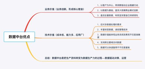 从儿格解析：命运的基石与运势的玄机