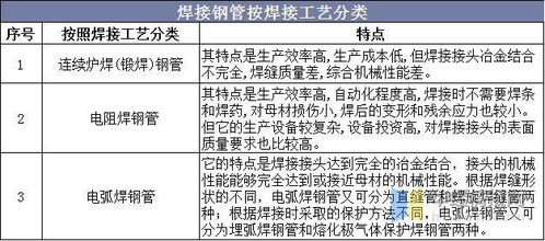 时间维度下的嫩量波动：兴衰梗替是常态