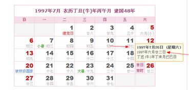 二、 生肖与星座运势的复合解析