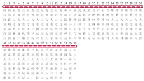 屬蛇的朋友：小心謹慎與轉運之策