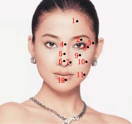 遗传因素的影响