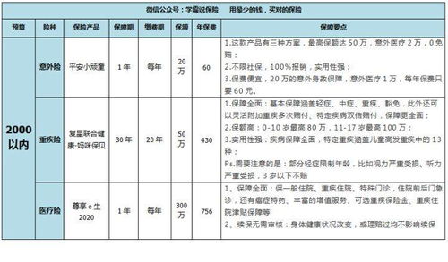 2026年8月23日出生宝宝八字吉日：2026年8月23日丙申日吉日