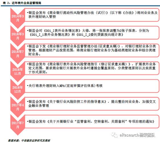 研究背景与理论框架