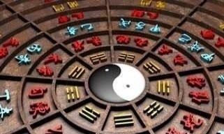 ‘硕’字店铺名是否适合我的生意，周易测吉凶如何？