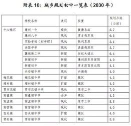 安葬吉日的整体考量