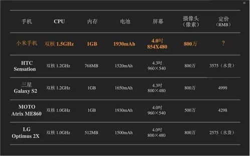 爆破音+开口音：让你的名字自带流量