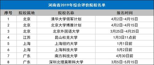 综合评价：从风水视角到市场实践的跨学科考量