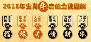 庚申日柱午时出生的女命，其婚姻运势究竟如何？