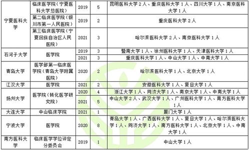 二、 研究方法与数据来源