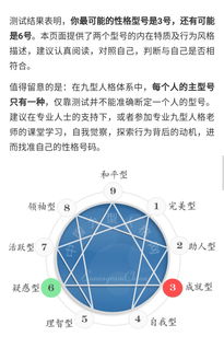 性格特点分析